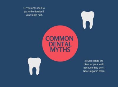 Common Myths Regarding Healthy Teeth